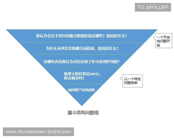 金沙国际登录线路常见问题及解决方案,帮助用户快速排查登录难题 金沙国际登录线路常见问题及解决方案,帮助用户快速排查登录难题
