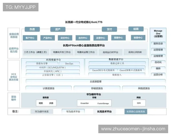 遇到游戏支付或账号安全问题？金沙国际客服电话为您提供一站式解决方案