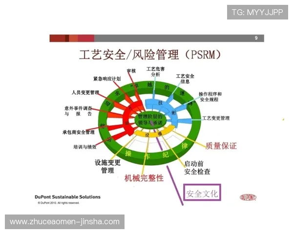 金冠官网站娱乐平台安全保障措施详解确保玩家资金与信息安全无忧 金冠官网站娱乐平台安全保障措施详解确保玩家资金与信息安全无忧