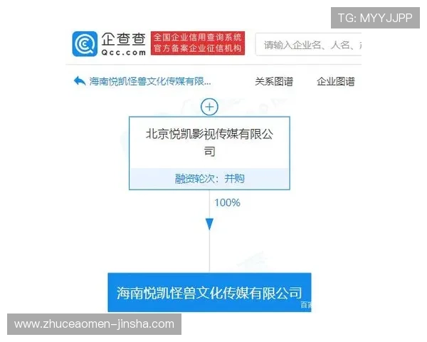 悦凯娱乐企查查:提升企业信用管理与风险控制的必备工具