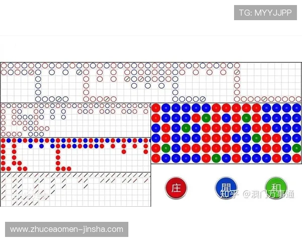 澳门庄闲网站如何选择优质平台避免陷阱确保资金安全